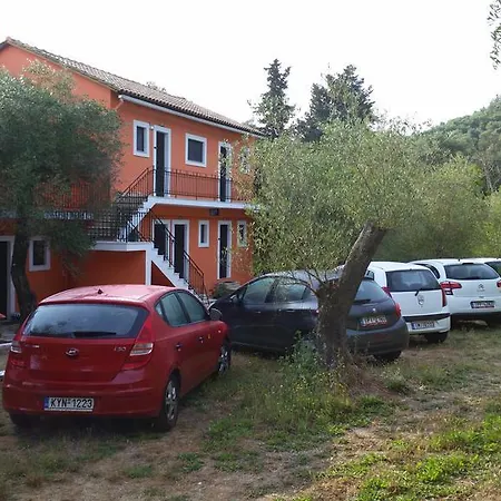 Sofia Aparthotel